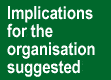 Implications for organization